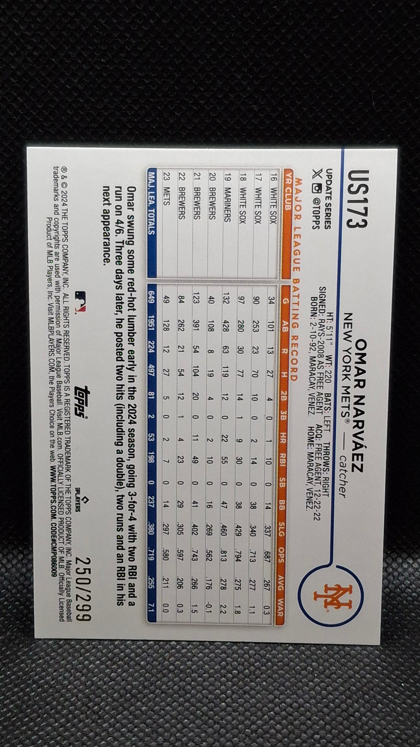 Omar Narvaez 2024 Topps #US173 Orange Crackel #250/299